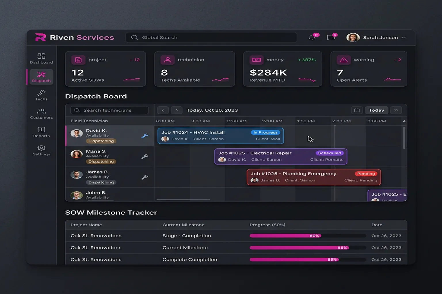 riven - services / delivery