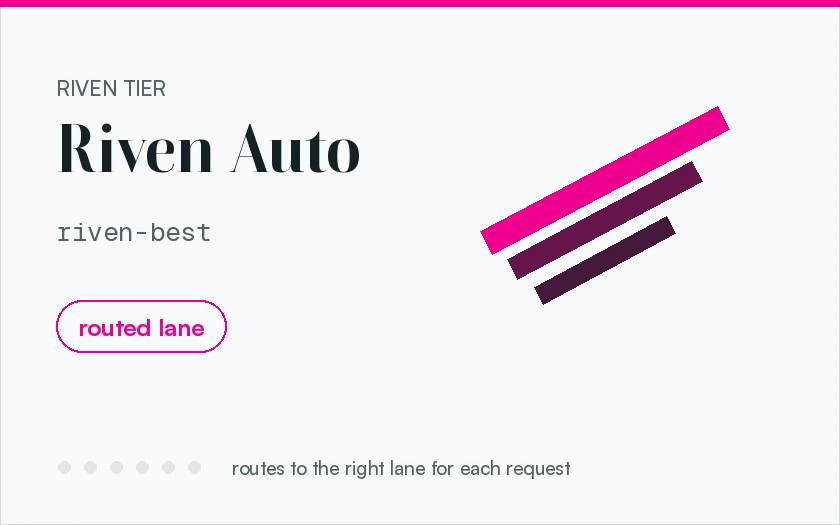 Riven Auto lane artwork